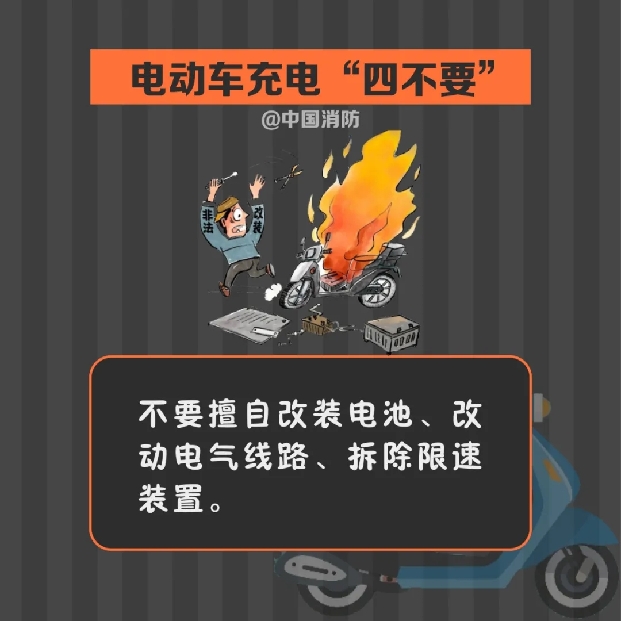 淄博市张店区对飞线说不给电动车充电应该这样做