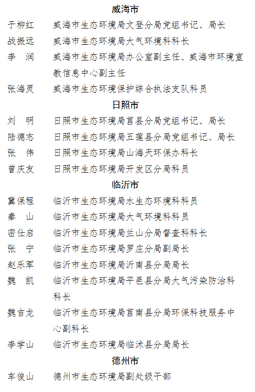 山东省生态环境系统拟表彰对象公示:80个集体121名先进个人