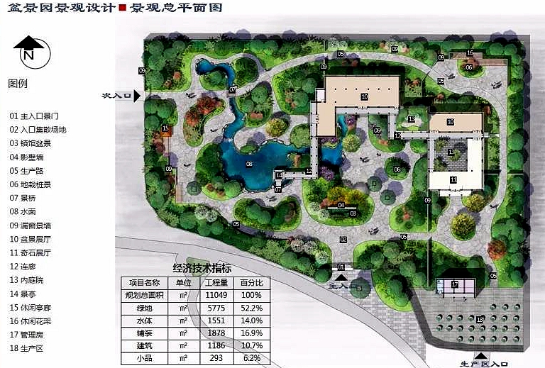 28秒工期4个月聊城首个古典园林公园盆景园开工建设