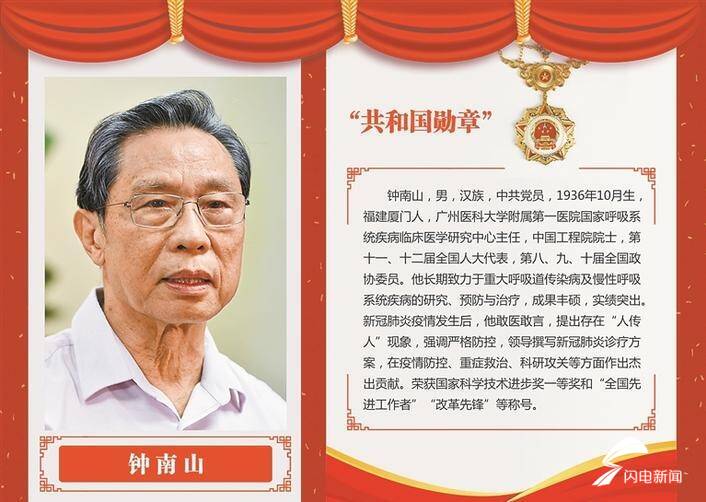 钟南山鼓励烟台少年以行证道回顾钟爷爷的100多封回信透露哪些信号
