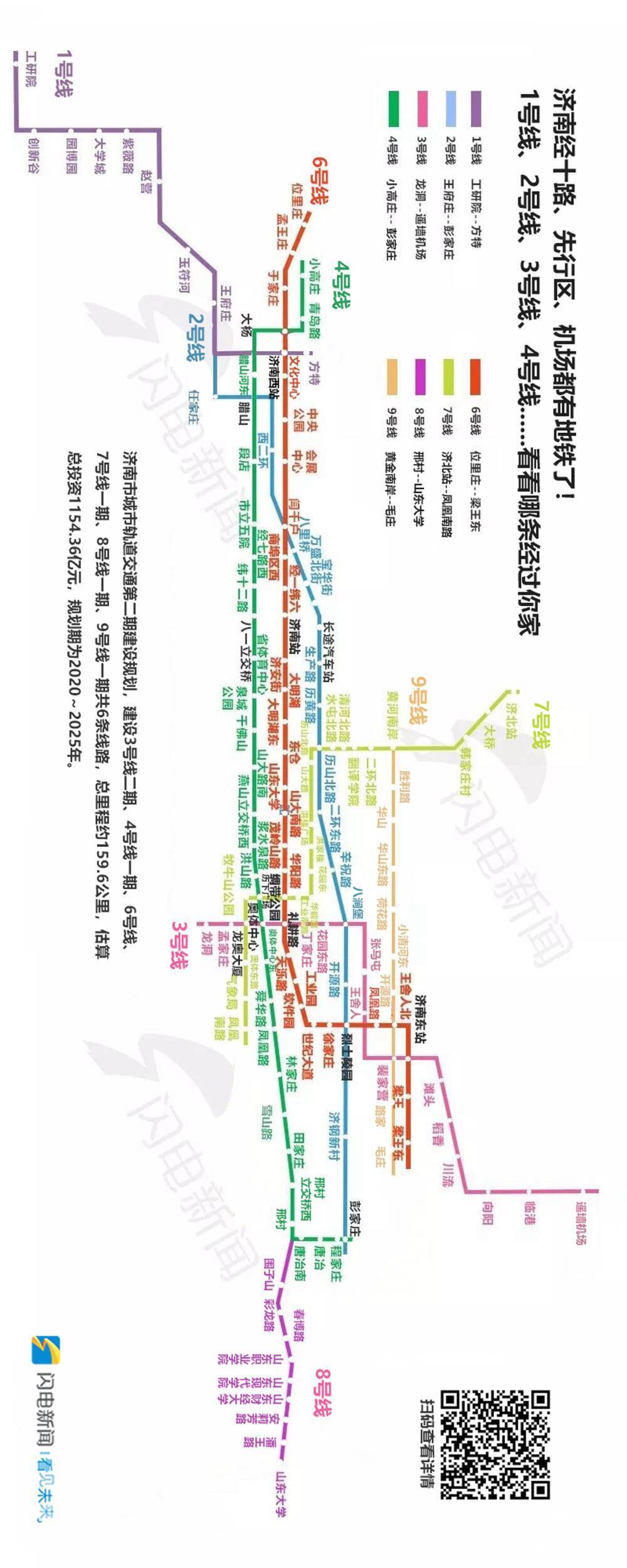 目前,济南轨道交通二期规划已经完成了编制地铁线网规划,编制建设规划
