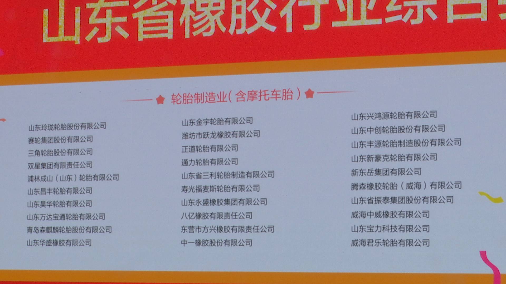 山东表彰橡胶行业综合实力50强 玲珑轮胎位居轮胎制造业榜首