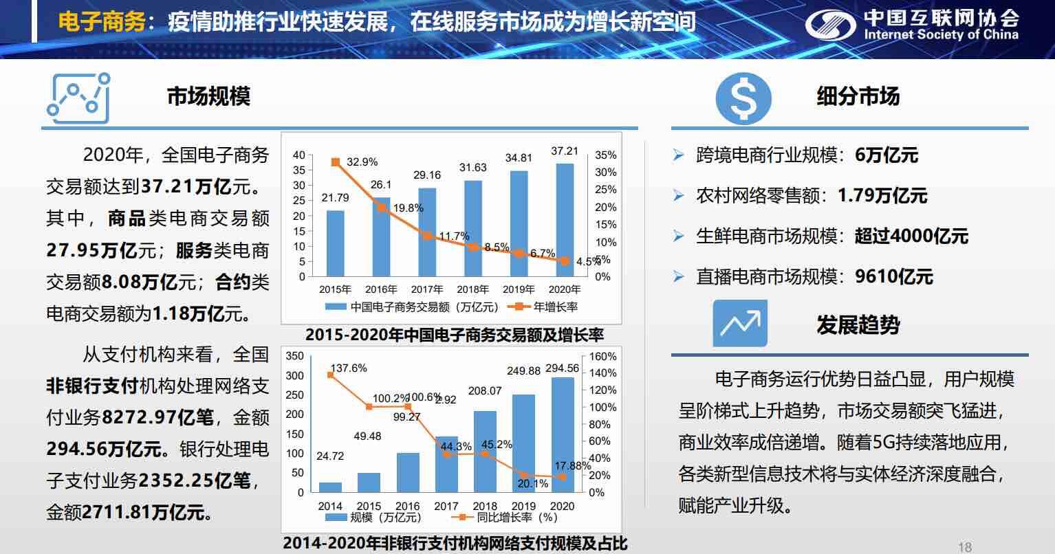 《中国互联网发展报告(2021》发布 截至2020年底我国网民规模为9.