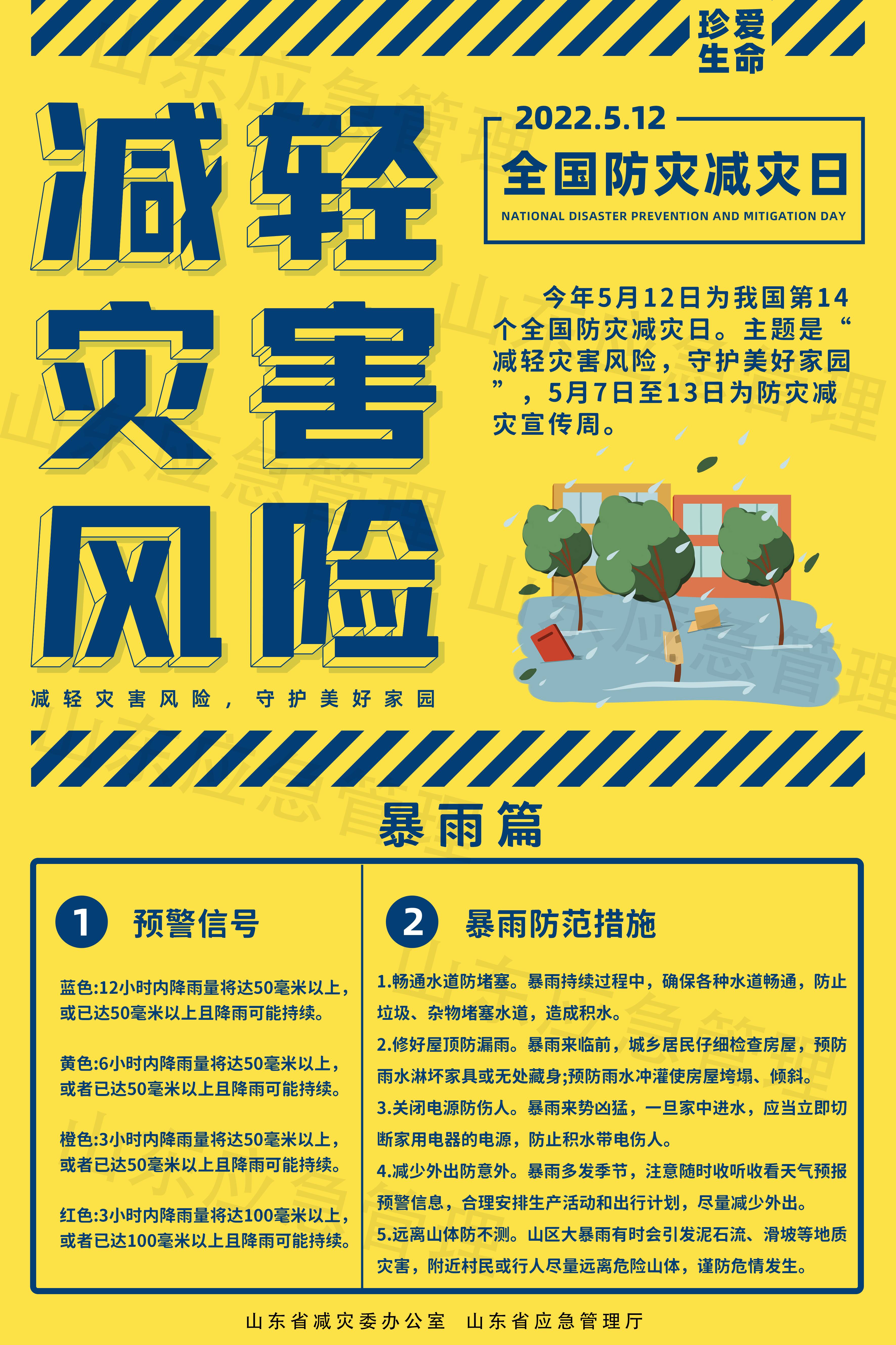 防灾减灾宣传周遇地震能站在路灯下吗暴雨预警信号有哪些组图带你了解