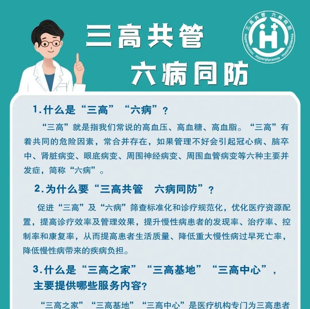 "三高共管  六病同防"这些知识点,你知道吗?