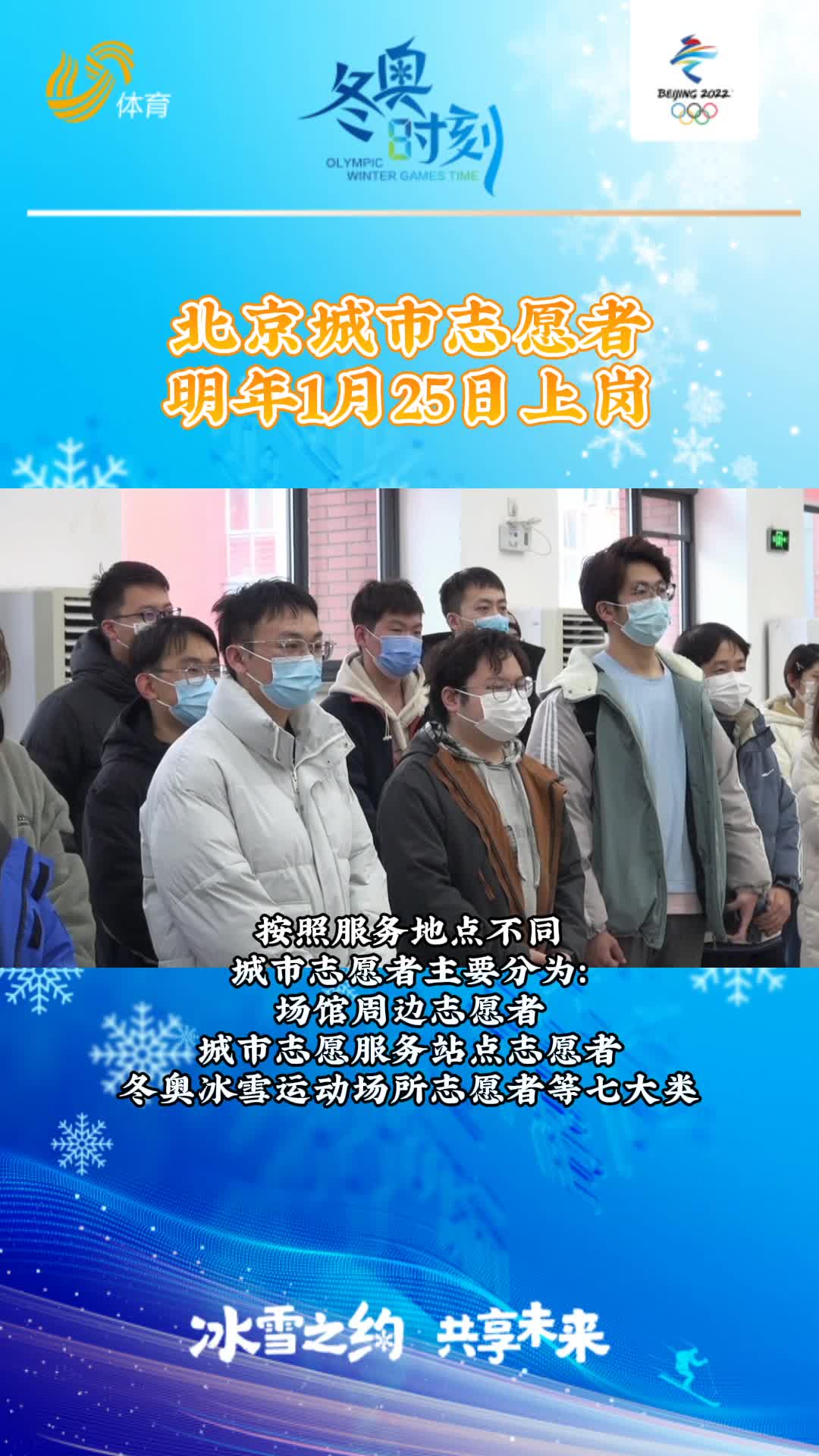 冬奥时刻丨北京城市志愿者明年1月25日上岗