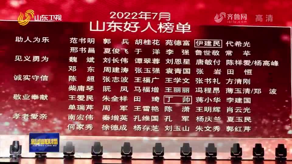 2022年7月“山东好人”发布 60人入选