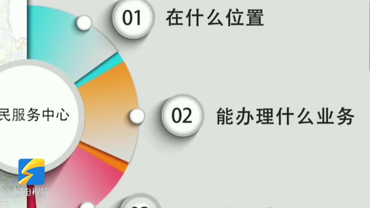 温度滨州 实事为民｜基层便民服务“百事通”  网办率达99%以上