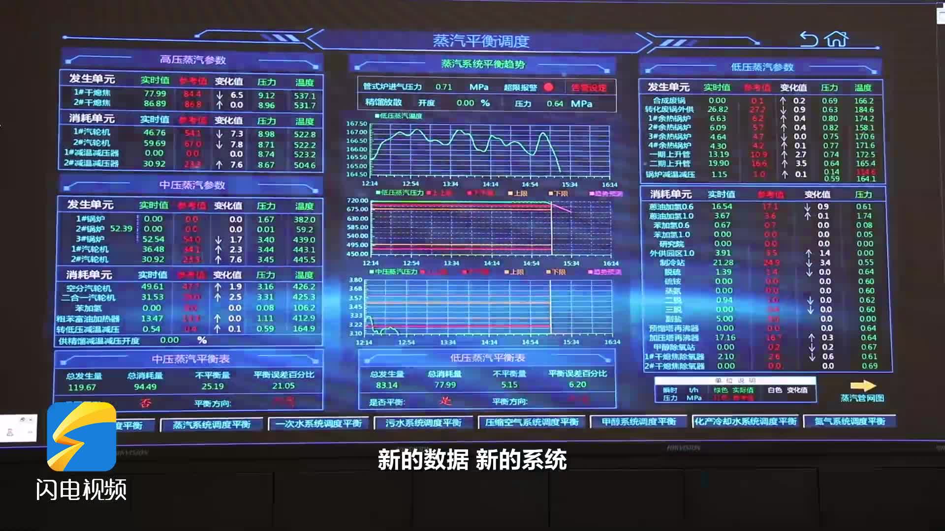 互聯(lián)網(wǎng)+智能機(jī)器人助力生產(chǎn)持續(xù)高效運(yùn)行 來(lái)看這家企業(yè)的“超強(qiáng)大腦”｜數(shù)字文明尼山對(duì)話