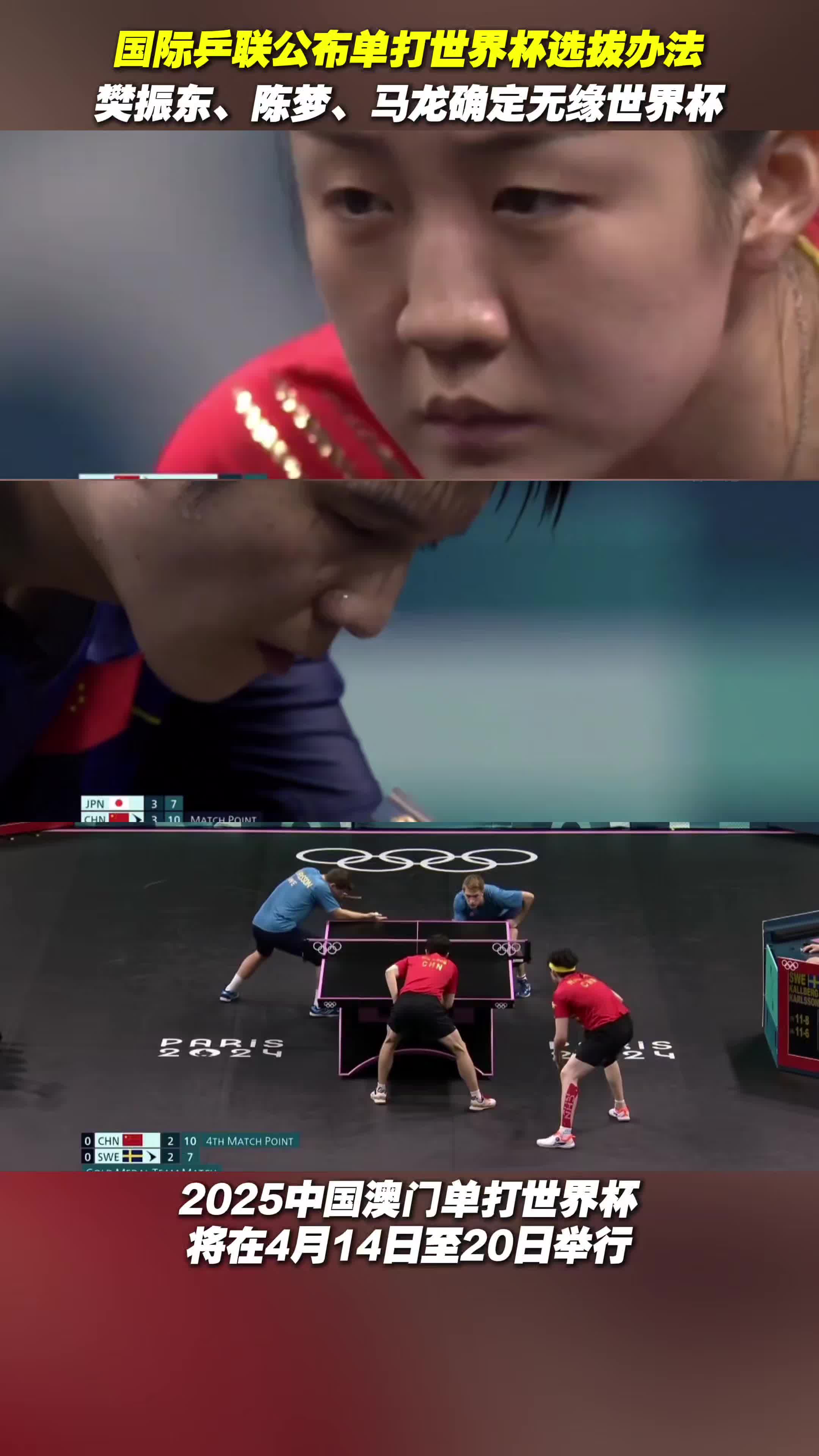 國際乒聯公布單打世界杯選拔辦法，樊振東、陳夢確定無緣世界杯