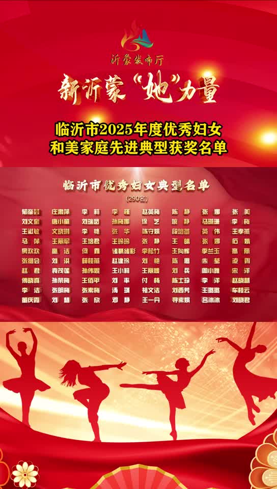 新沂蒙“她”力量｜临沂市这些妇女典型和集体获表彰