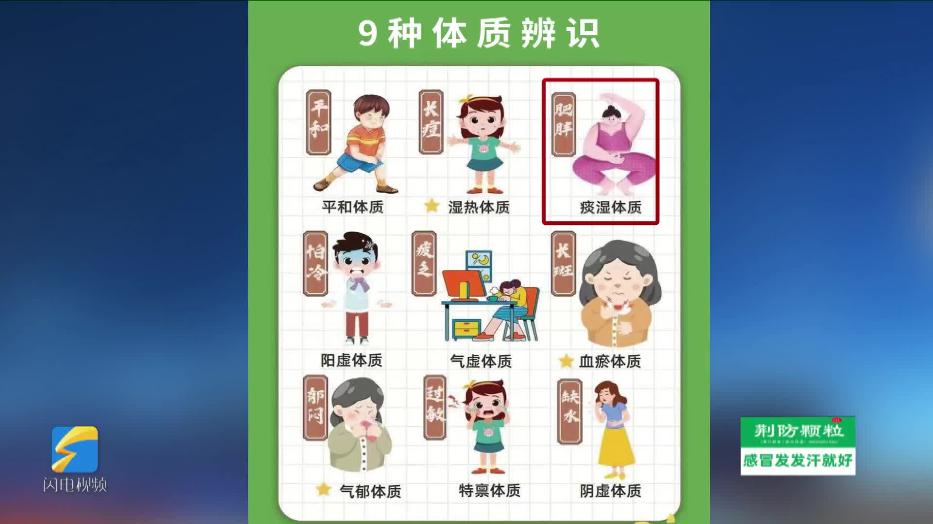 困乏无力、舌苔白腻 可能是痰湿“找上门”