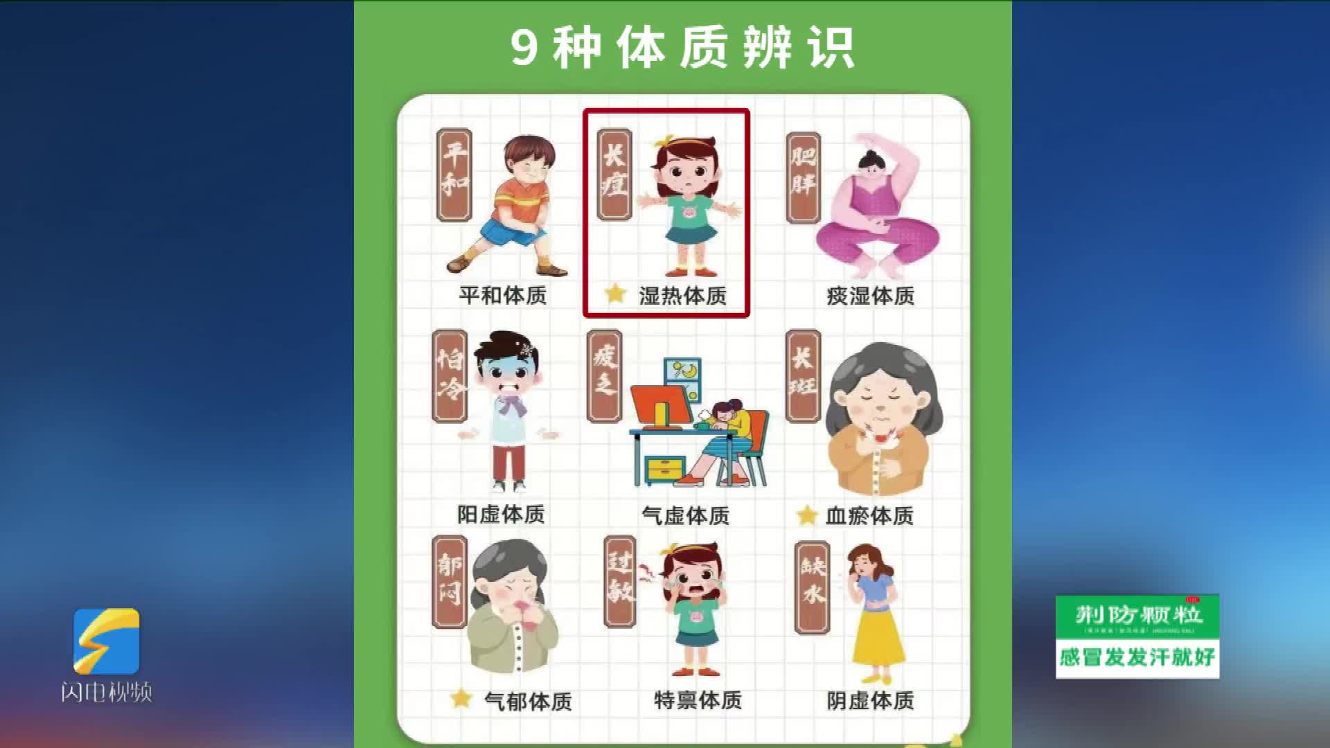 湿热体质丨脸油头油长痘痘 口苦如含黄连片