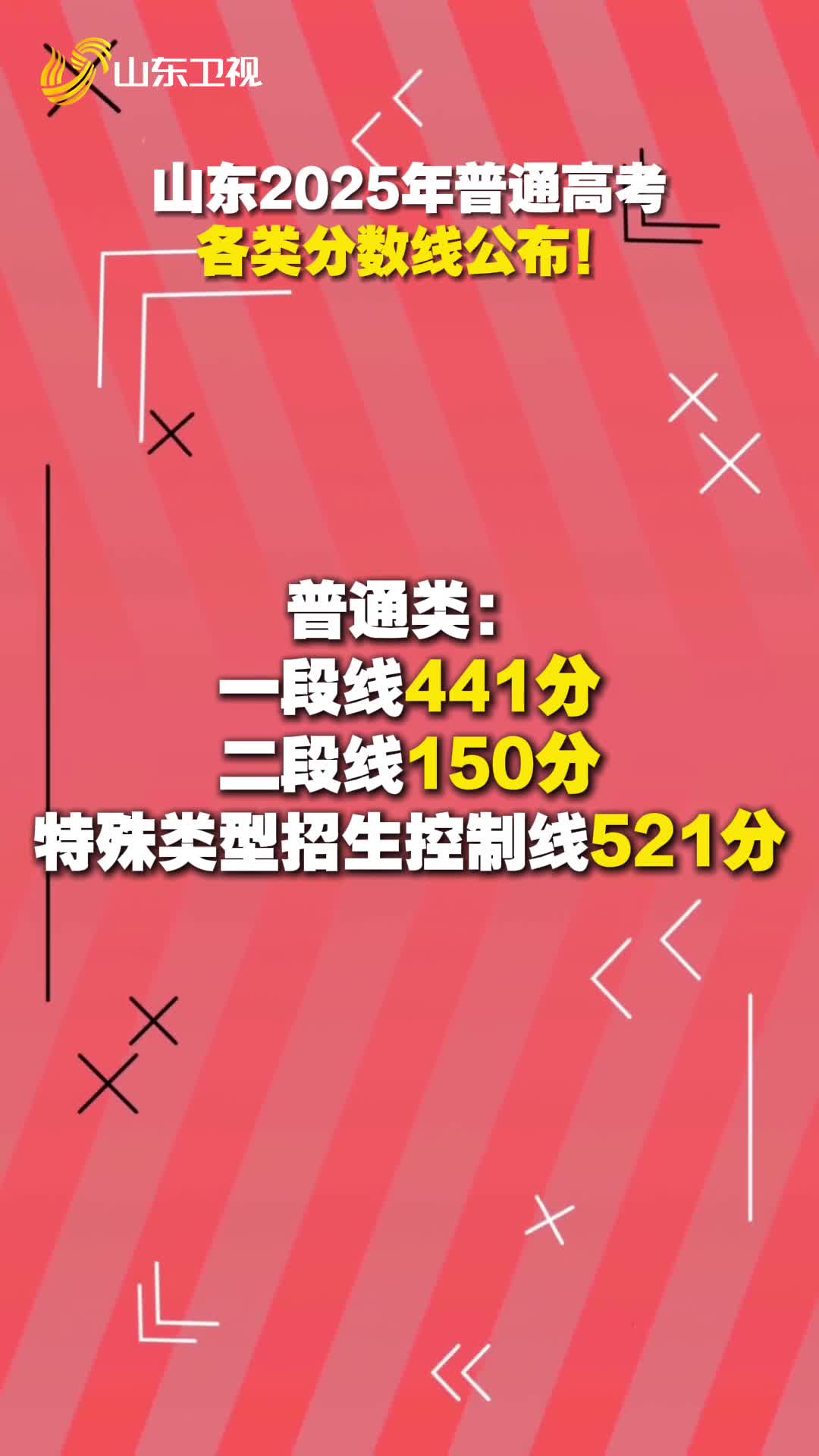 山東2025年普通高考分數線公布！