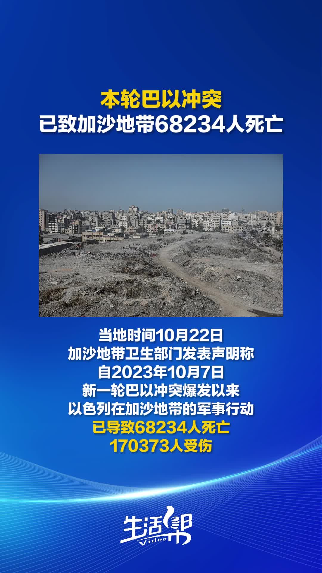 本轮巴以冲突已致加沙地带69733人死亡