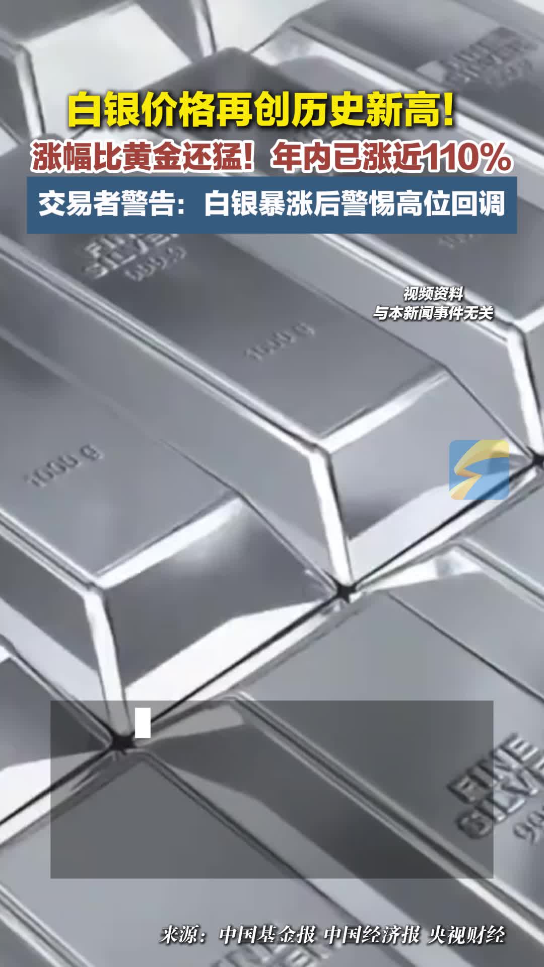 今年以来累计涨幅超七成，多重因素促白银价格创新高