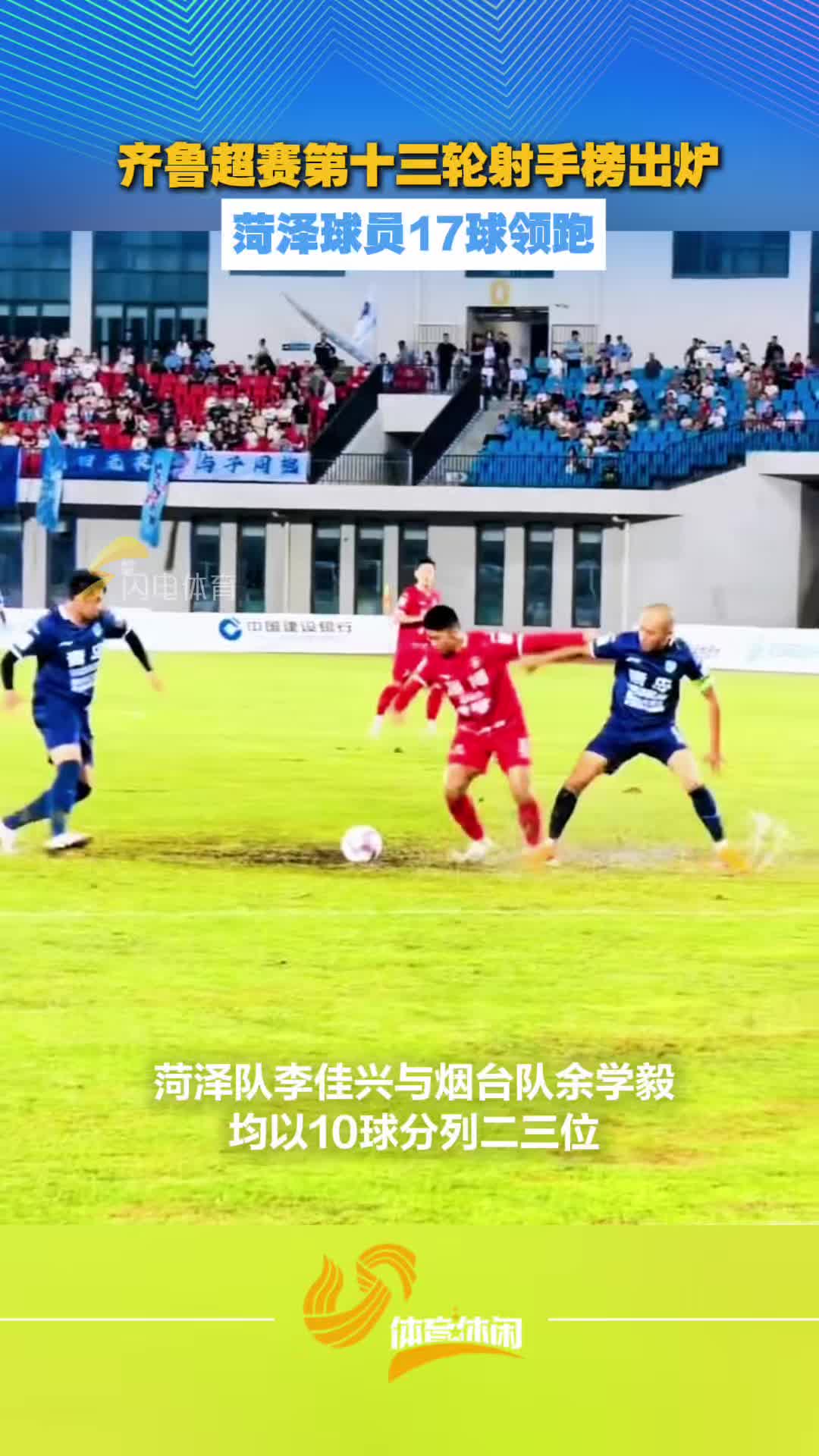 齐鲁超赛第十三轮射手榜出炉，菏泽球员17球领跑