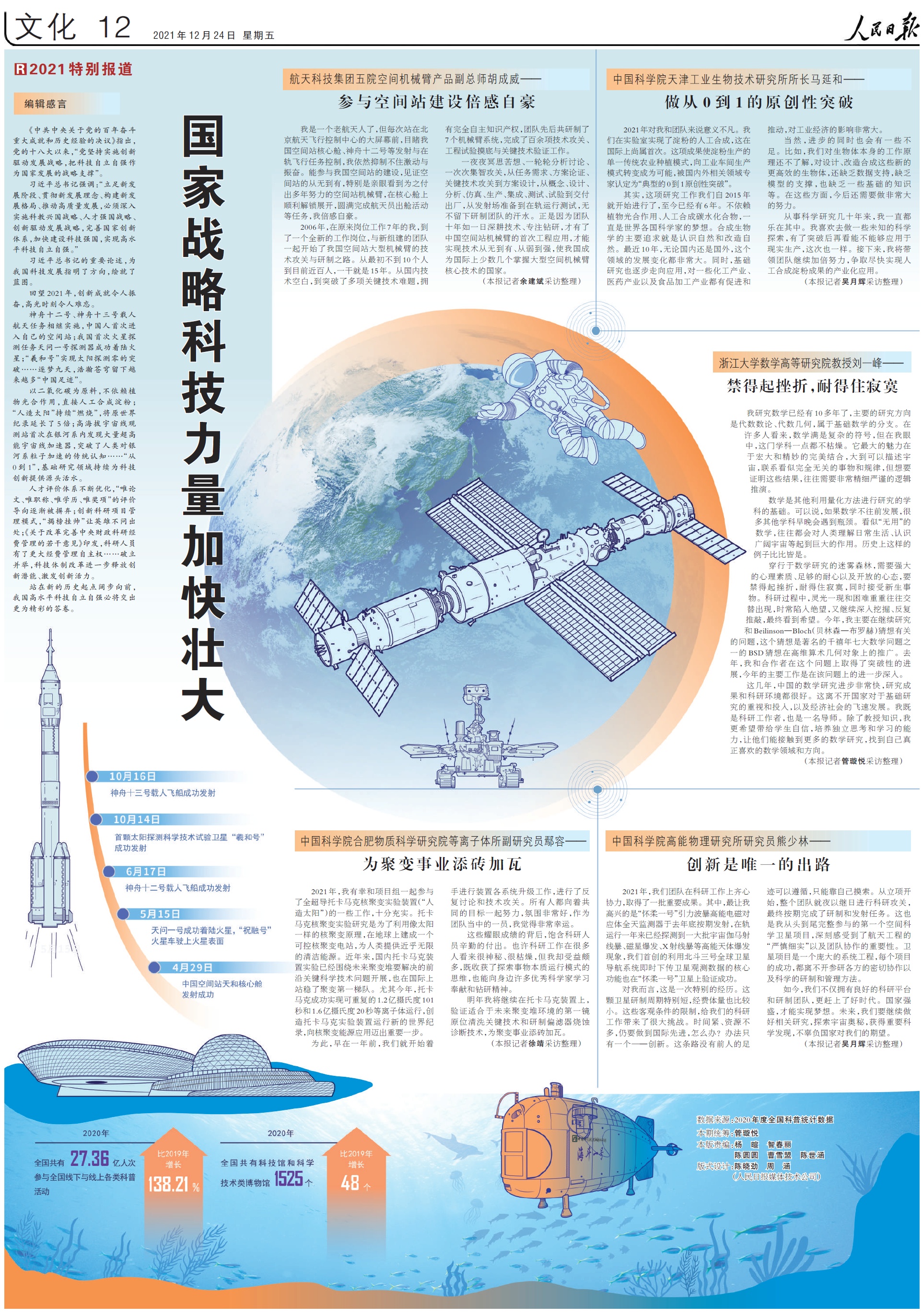 自豪2021国家战略科技力量加快壮大