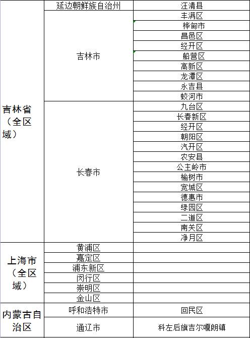 全国中高风险地区名单图片