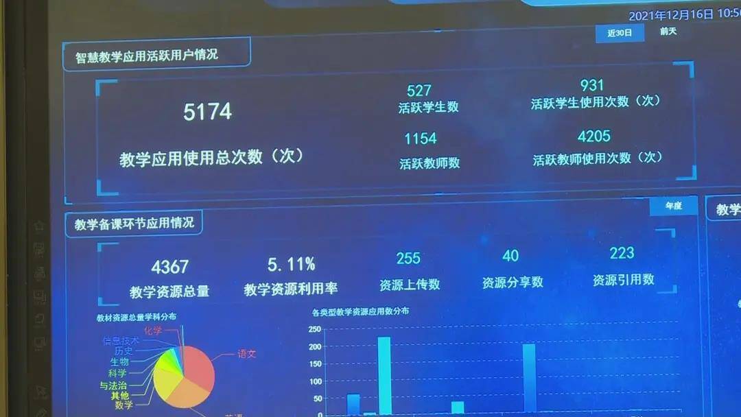 智慧云课堂慕课用刷吗(智慧云课堂考试有摄像头吗)