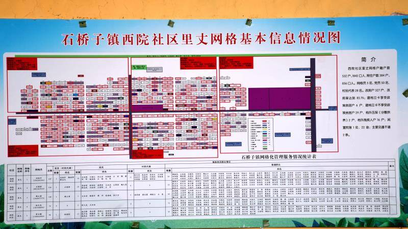 潍坊诸城实施一村一图一文让小网格撬动大治理