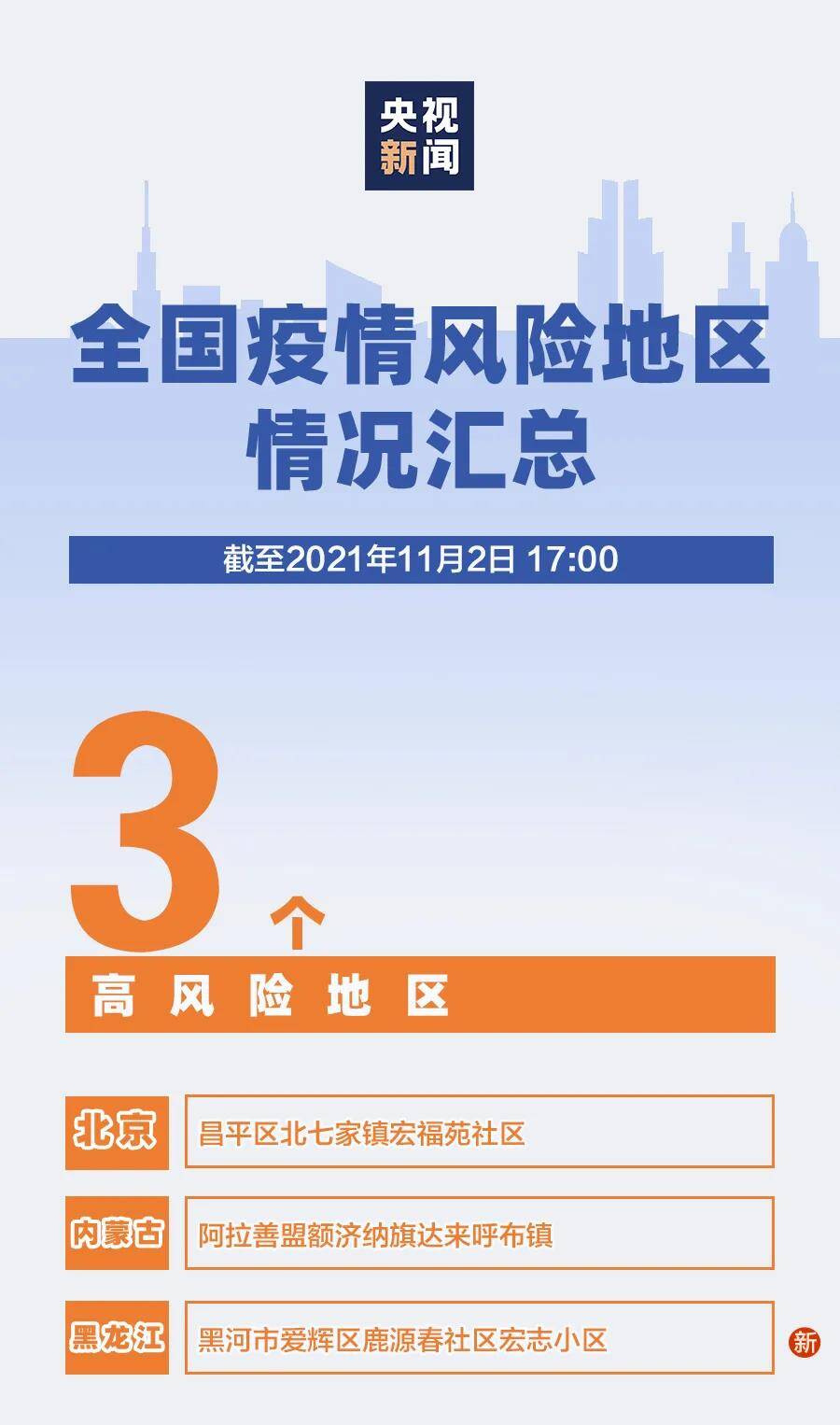 山東疾控近期疫情防控公眾健康提示11月3日