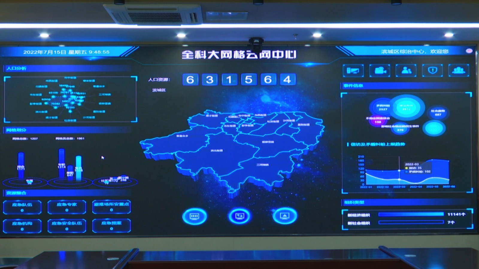滨城区：打造社会治理新平台