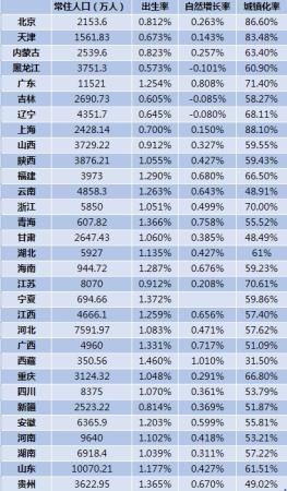 點(diǎn)擊進(jìn)入下一頁