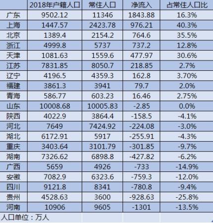 點(diǎn)擊進(jìn)入下一頁