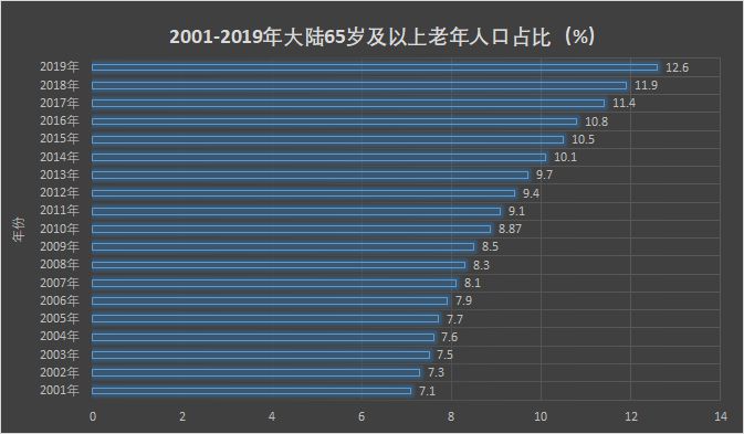 點(diǎn)擊進(jìn)入下一頁(yè)