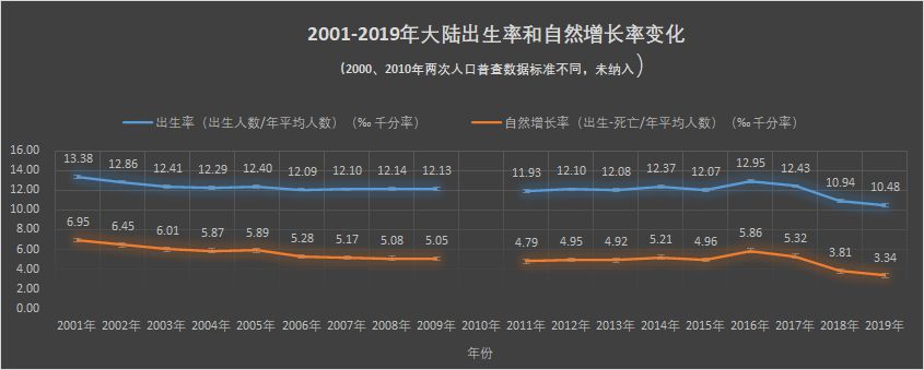 點(diǎn)擊進(jìn)入下一頁(yè)