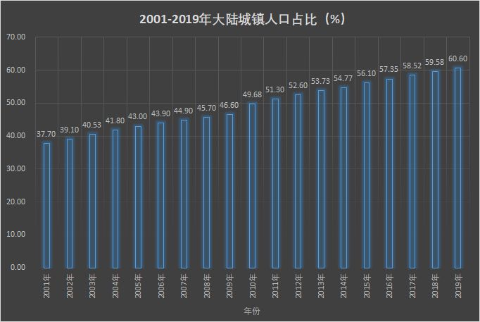 點(diǎn)擊進(jìn)入下一頁(yè)