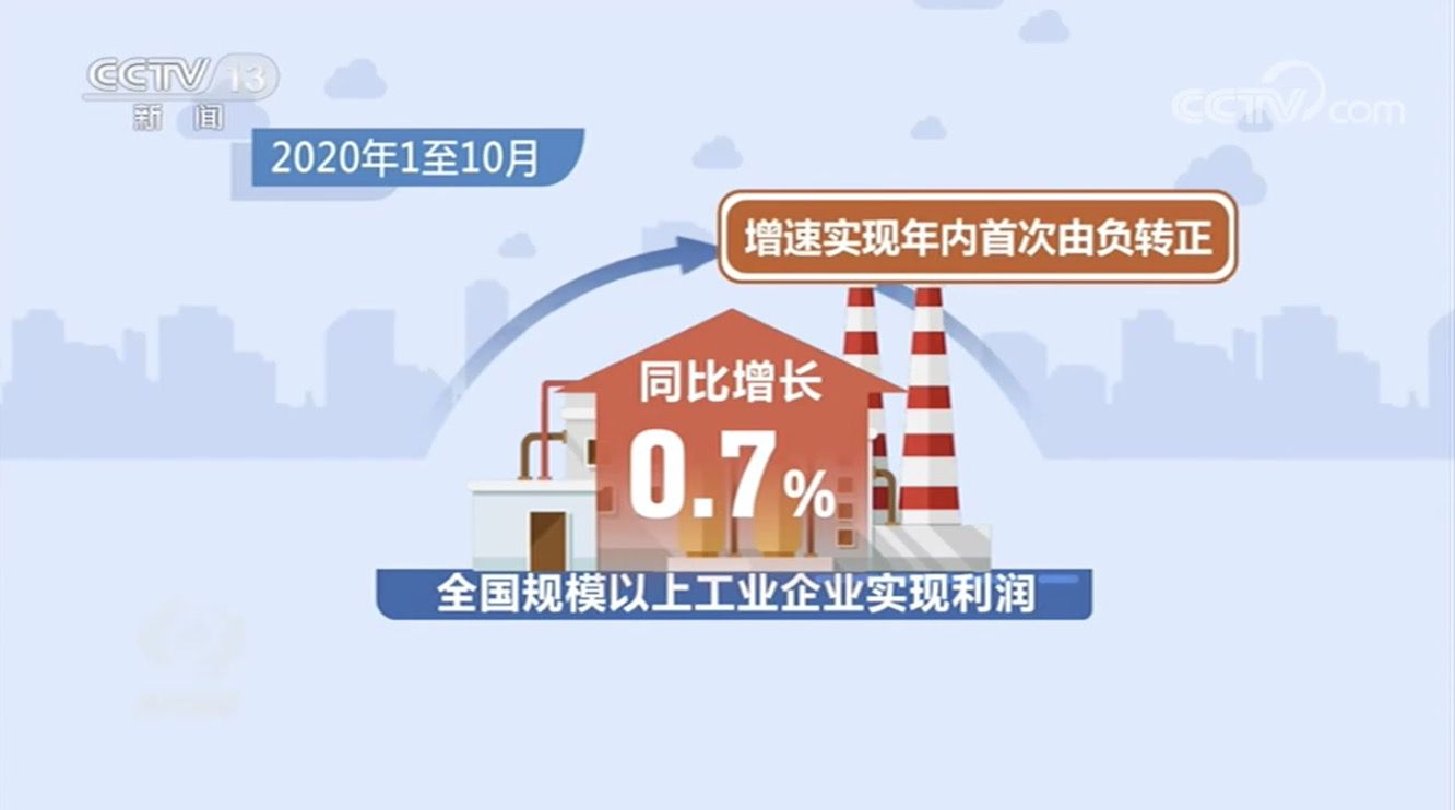 點擊進入下一頁