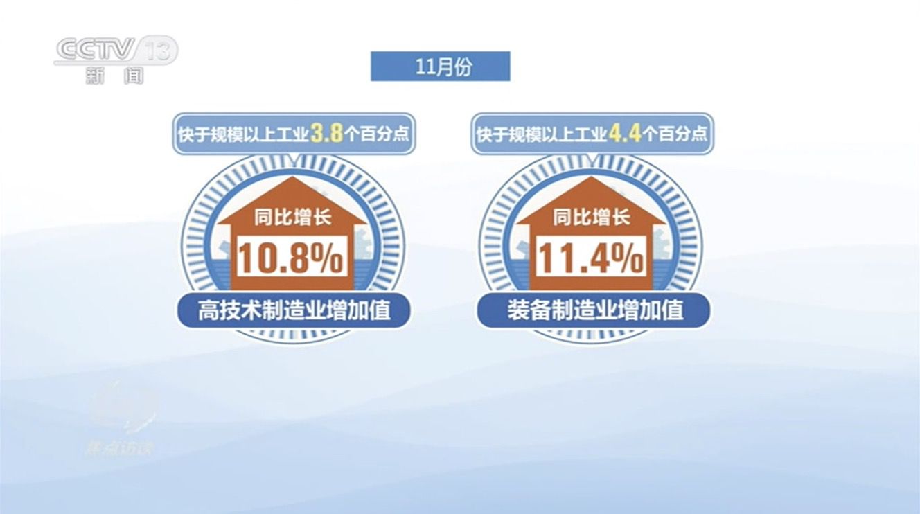 點擊進入下一頁