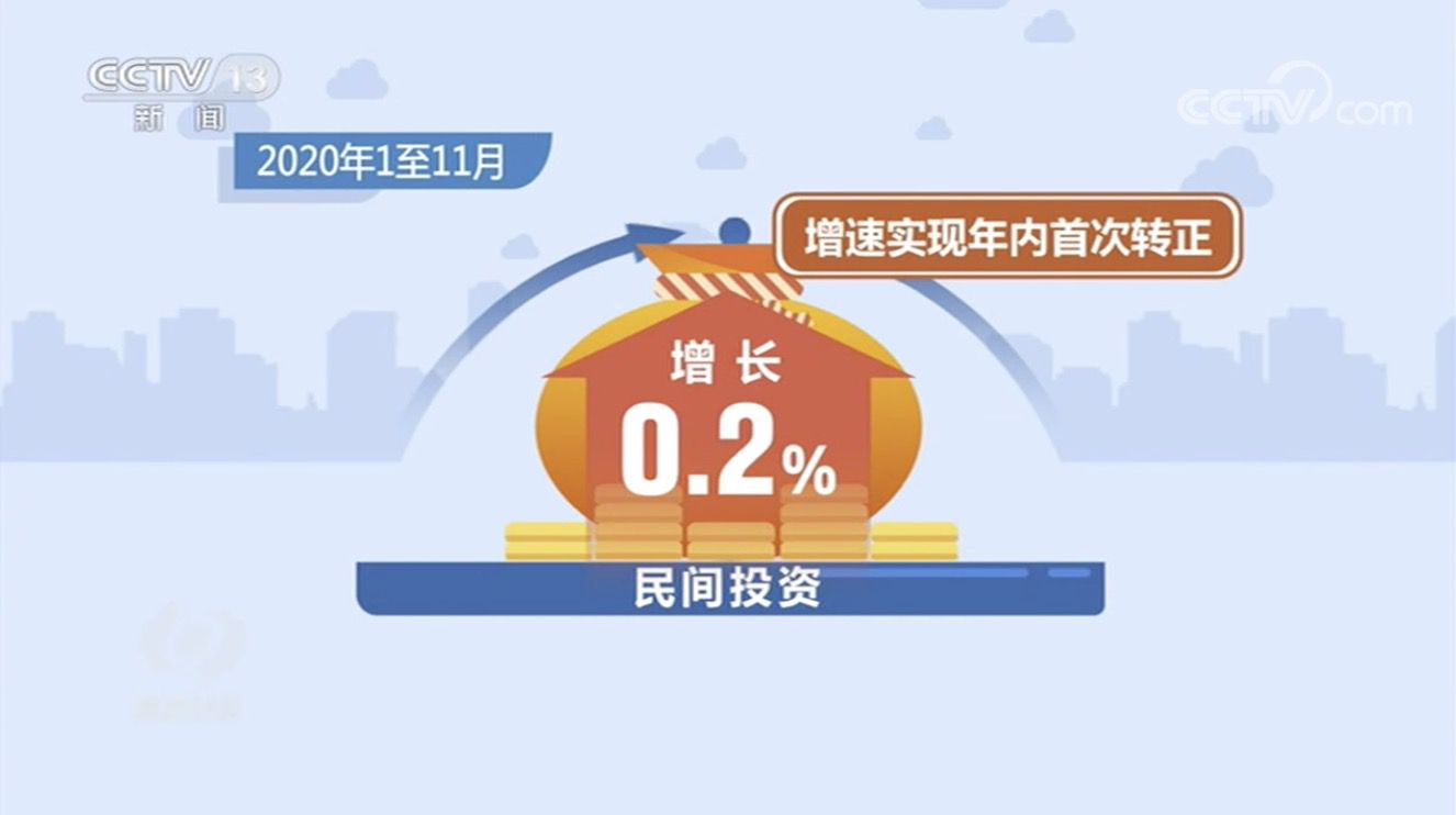 點擊進入下一頁
