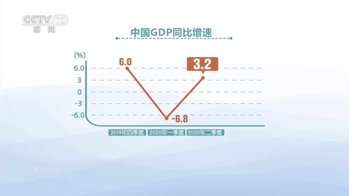 點擊進入下一頁