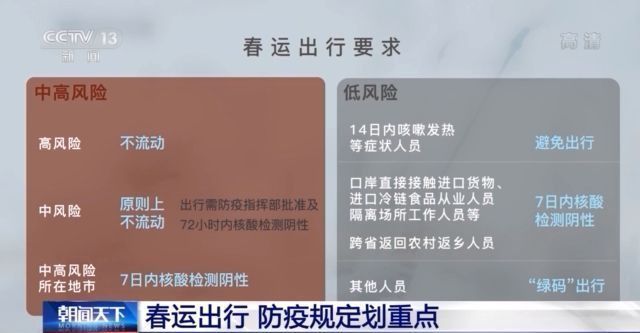 點(diǎn)擊進(jìn)入下一頁(yè)