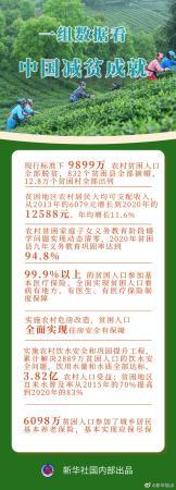 點擊進(jìn)入下一頁