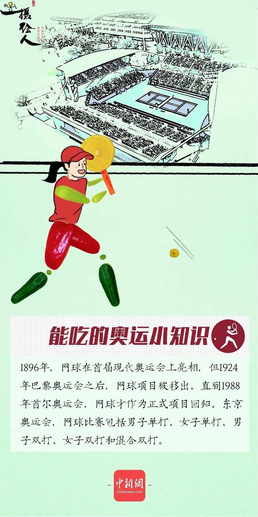 點(diǎn)擊進(jìn)入下一頁
