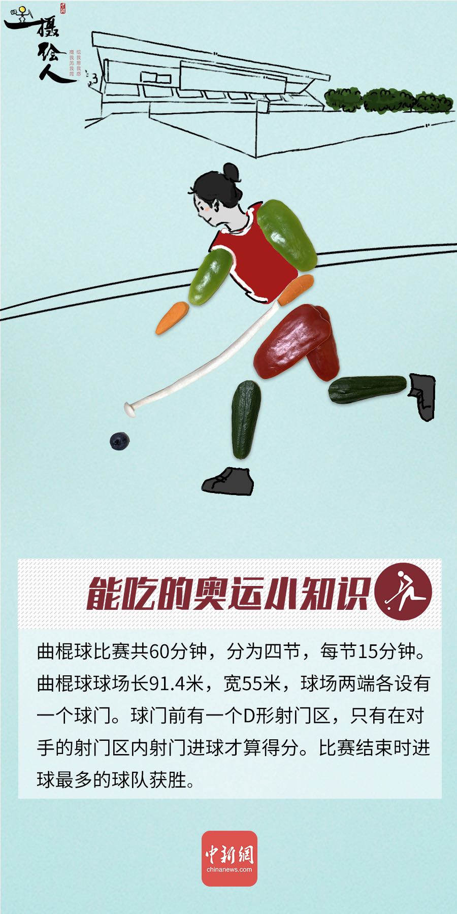 點擊進入下一頁