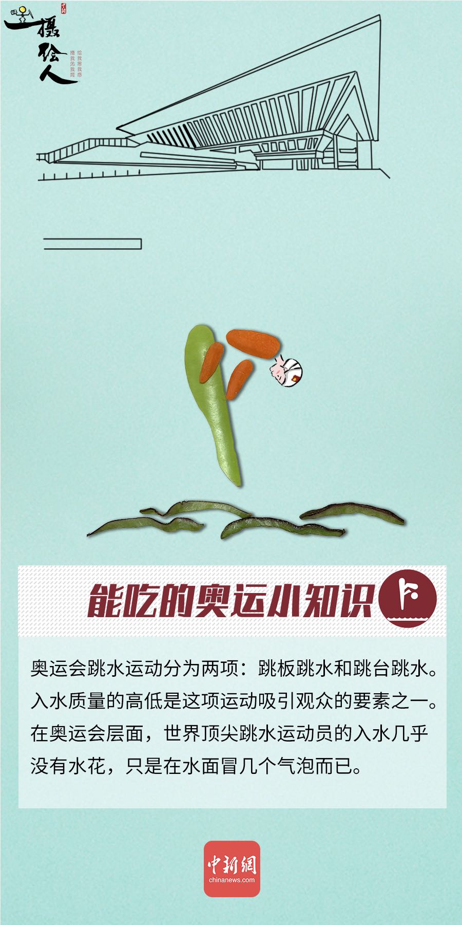 點擊進入下一頁