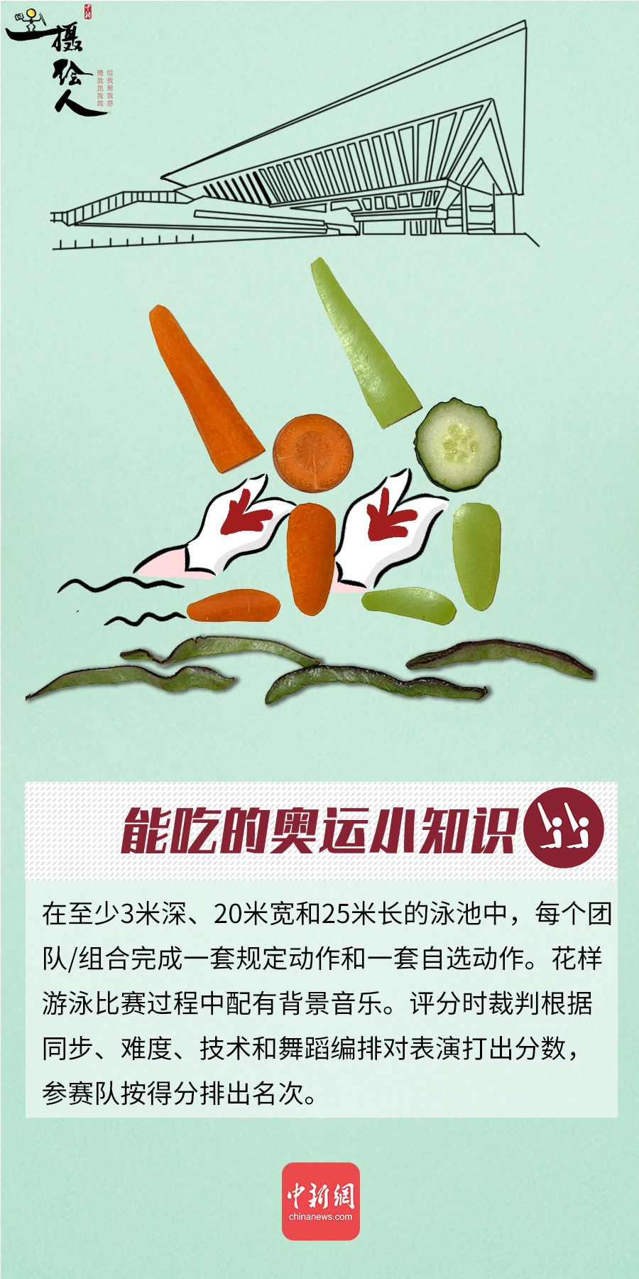 點擊進入下一頁