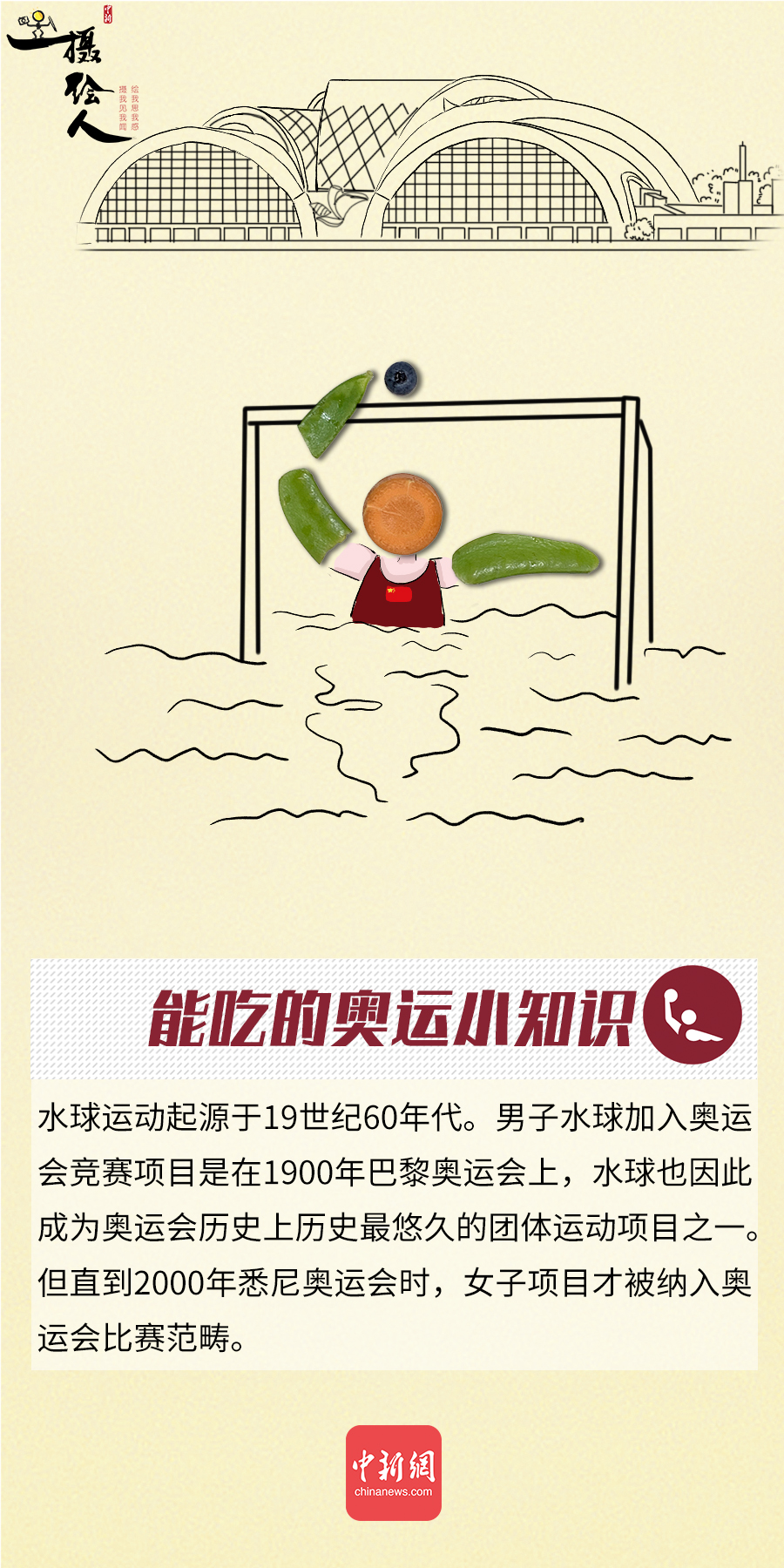 點擊進入下一頁