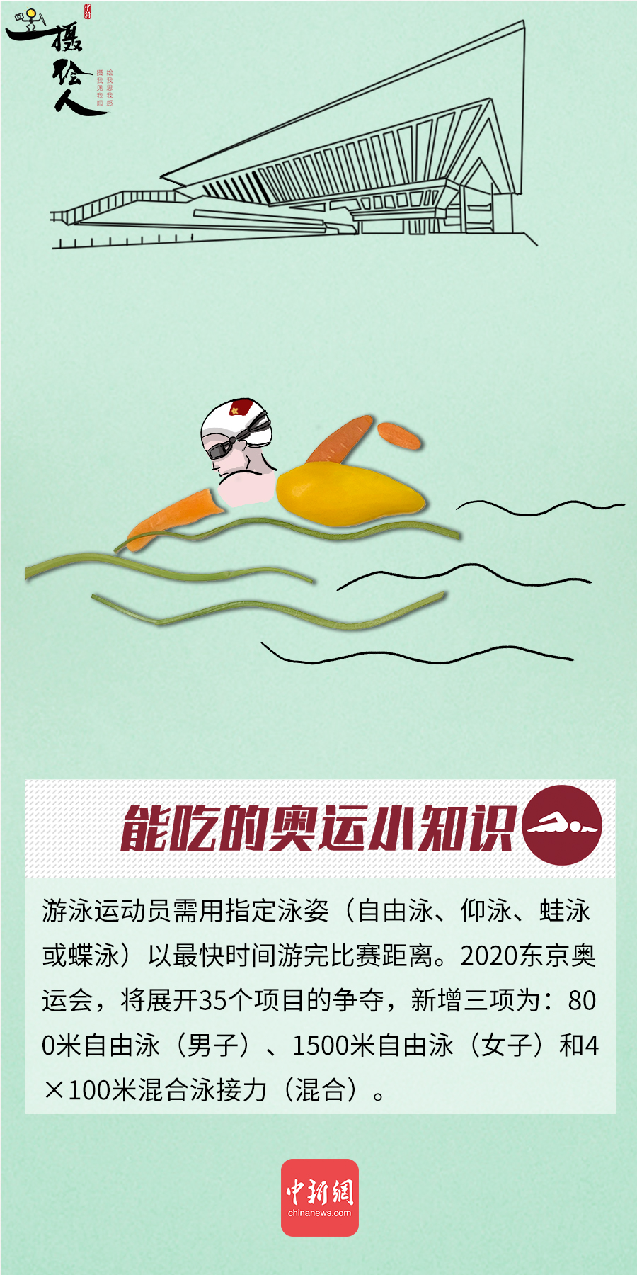 點擊進入下一頁