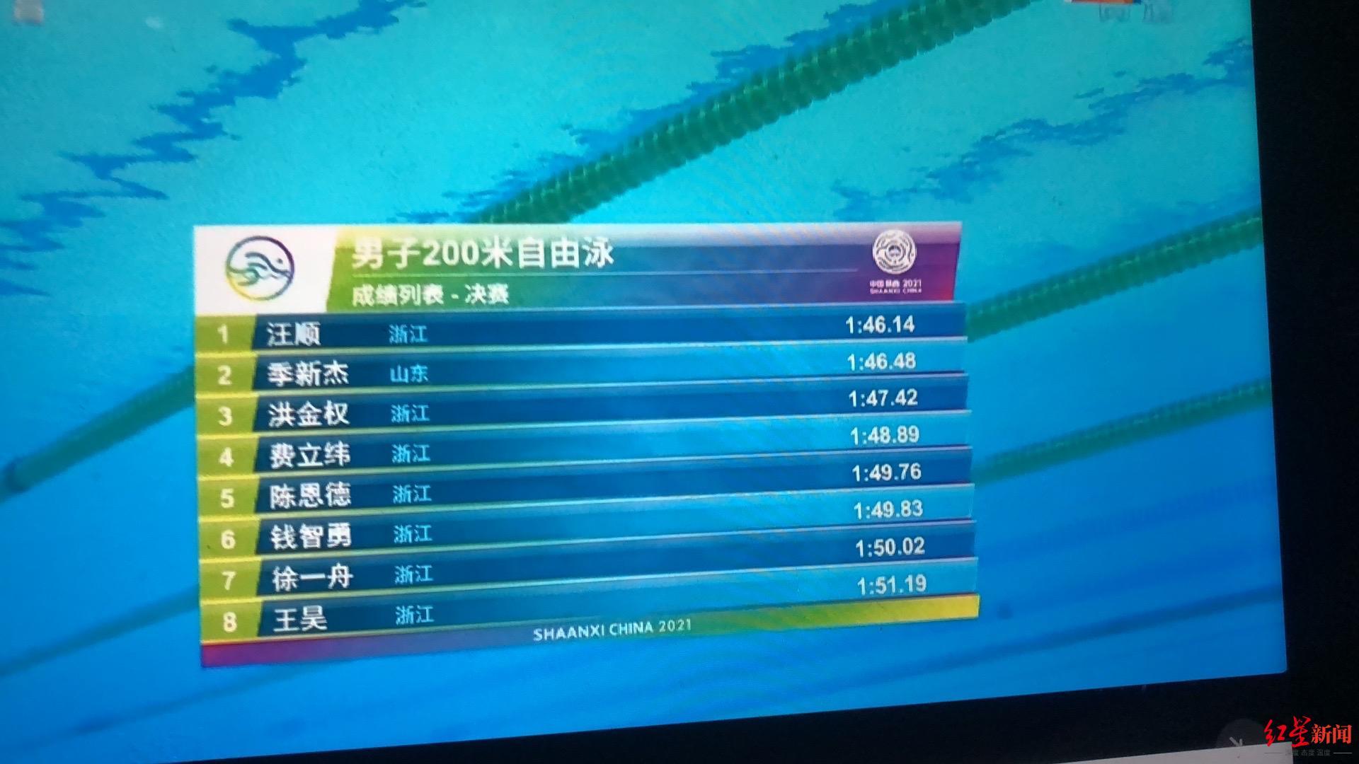 山東選手季新杰單挑7名浙江選手