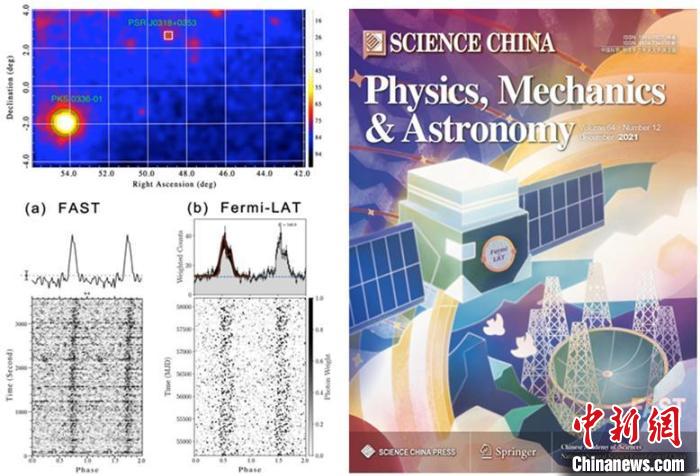 PSR J0318+0253位置和积分脉冲轮廓(左)；FAST-FermiLAT合作开展脉冲星观测。 国家天文台 供图