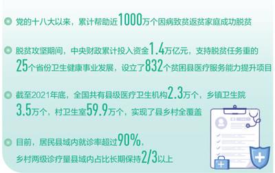 點(diǎn)擊進(jìn)入下一頁