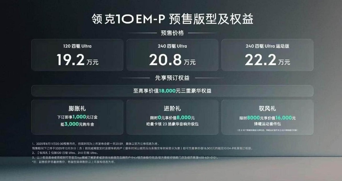 領克10EM-P青島媒體尊享品鑒會