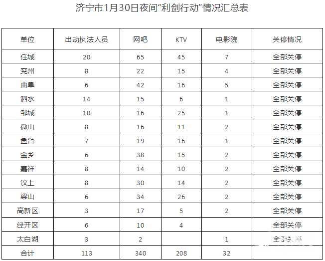 网吧上网:从传统到现代的革新之旅