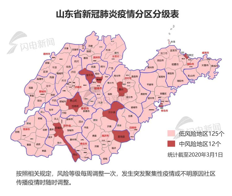 临沂市疫情最新消息图片